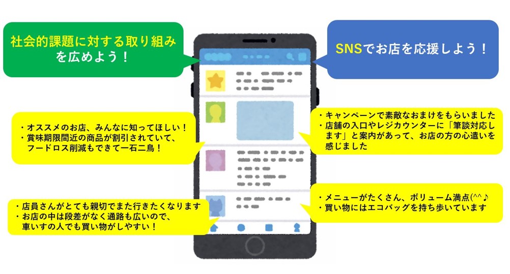 文京ソコヂカラSNSイメージ